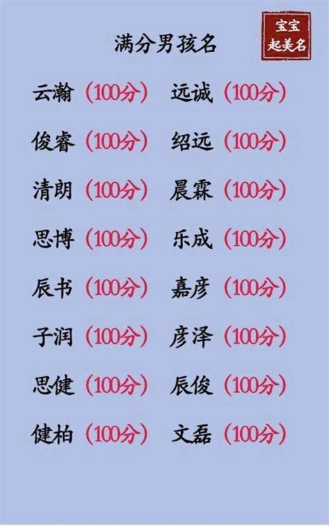 名字缺火|五行缺火100分男孩名字大全 优质高分缺火男孩取名